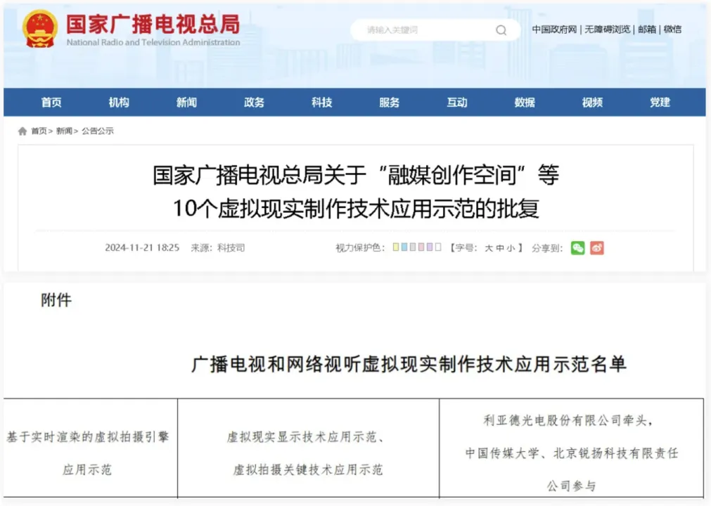 “上游內容制作+下游場景體驗” 利亞德集團推動電影產業加速升級