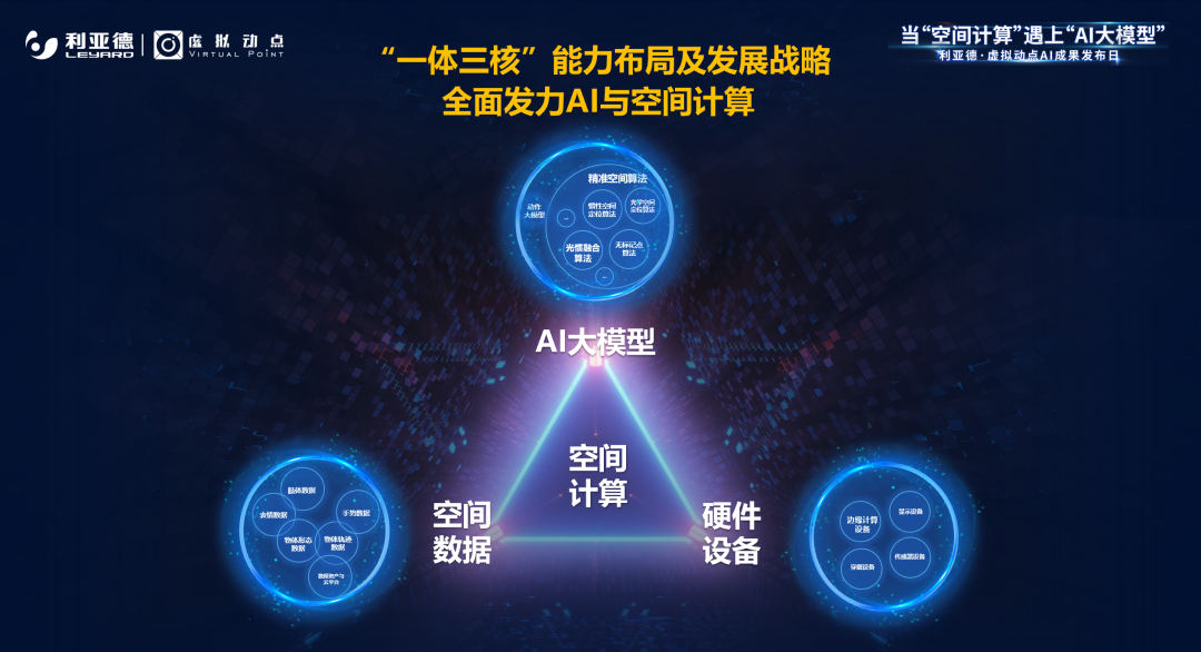 利亞德虛擬動點加入北京市元宇宙產(chǎn)業(yè)創(chuàng)新中心