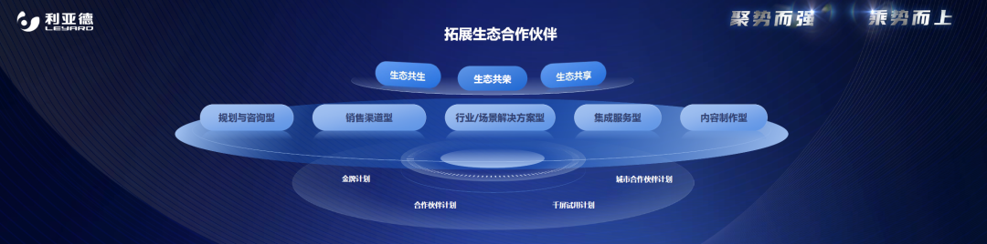 聚勢而強 乘勢而上 | 利亞德集團業績說明會暨戰略發布會成功舉辦