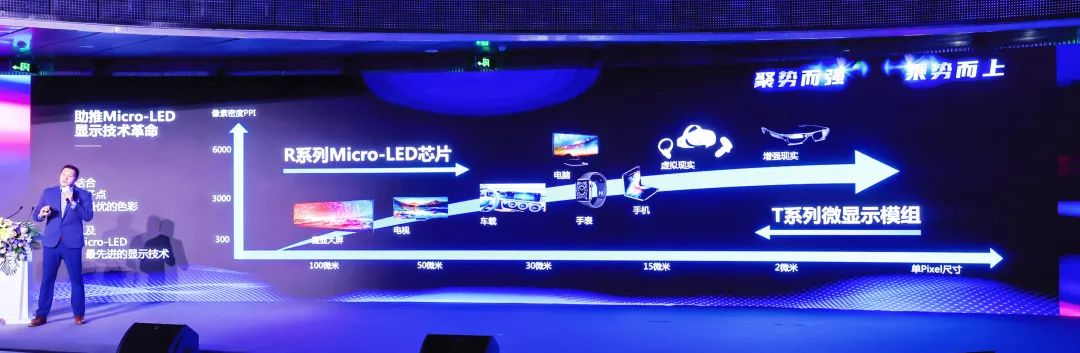 四大核心技術+四大應用場景 | 利亞德深度整合Micro LED全產(chǎn)業(yè)鏈