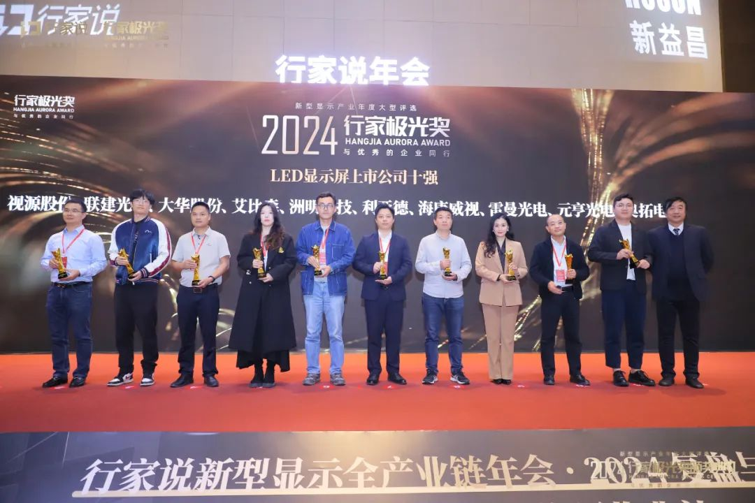 霸榜 | 四大榜單盡數囊括，利亞德集團連續(xù)五年斬獲“極光”大獎