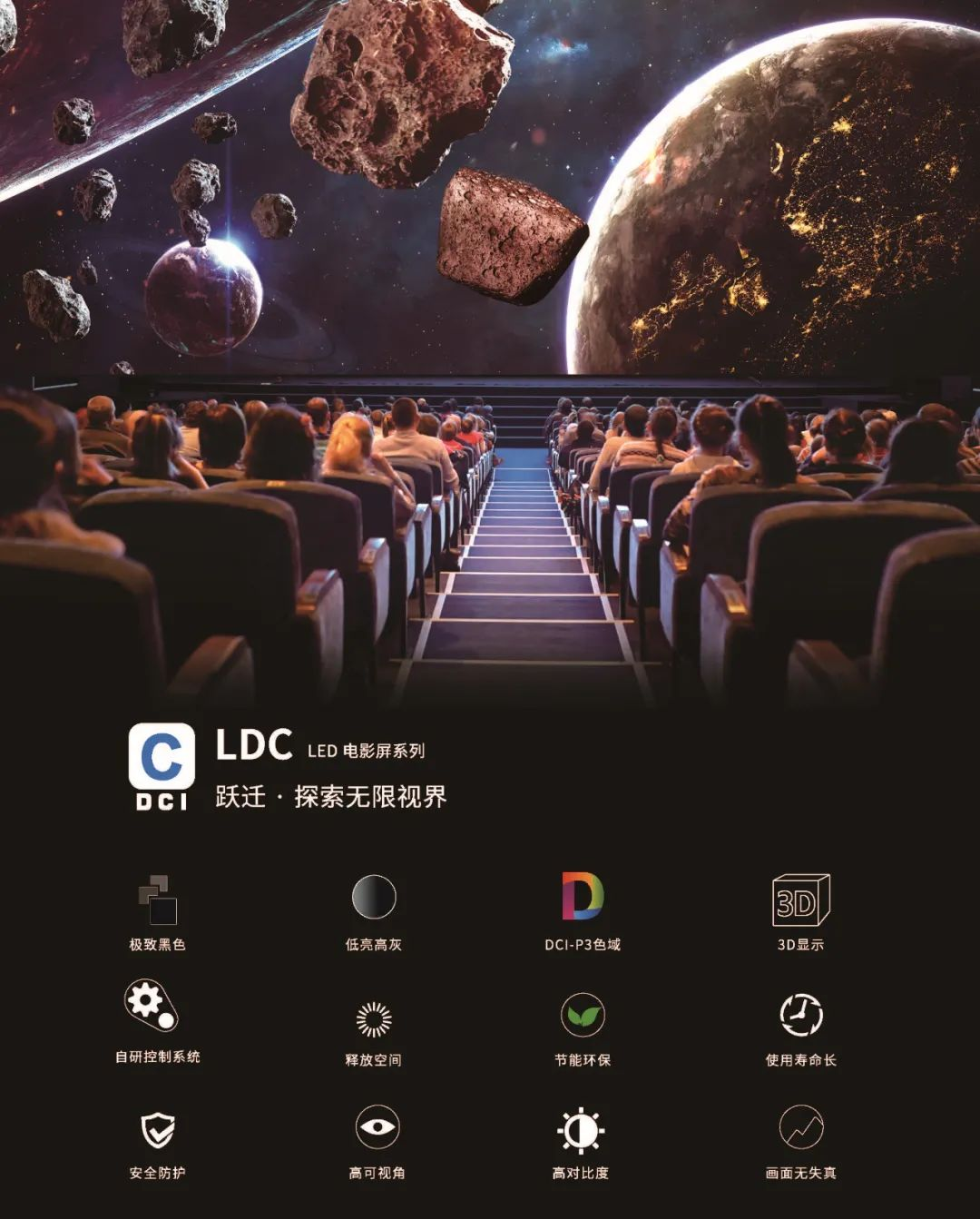 “自研+合作”全面開花，利亞德成業內LED電影屏通過DCI認證最多企業